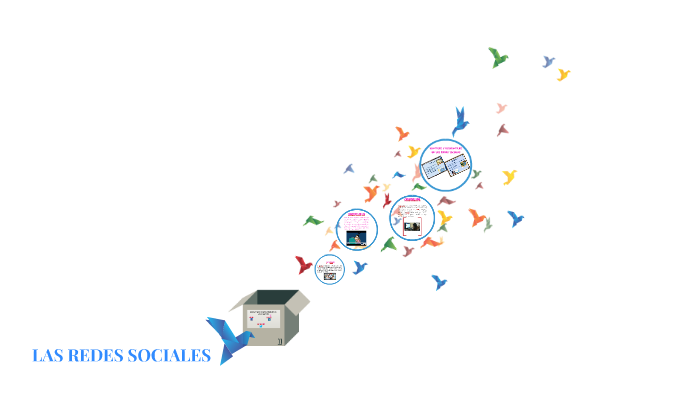 LAS REDES SOCIALES by Daniel Rendón on Prezi