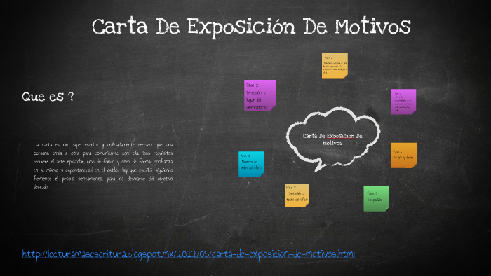 Carta de Exposición de motivos by Rocio Gomez on Prezi