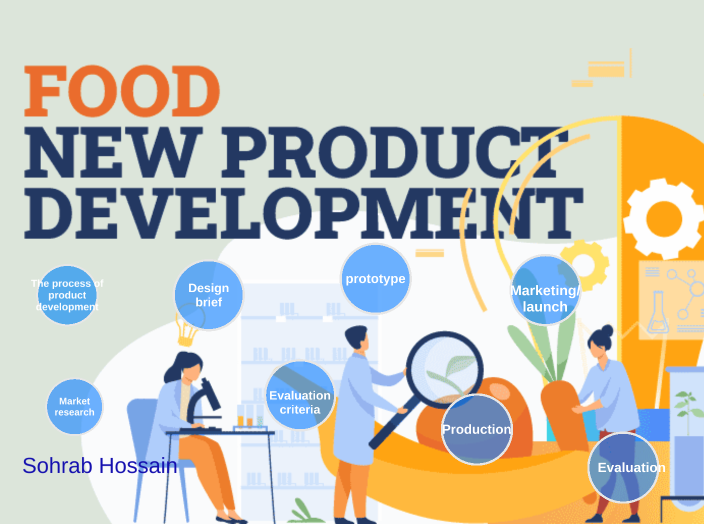 New Food product development by Sohrab Hossain on Prezi