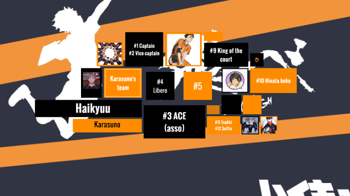 Haikyuu Karasuno Presentation By Gaia Laera