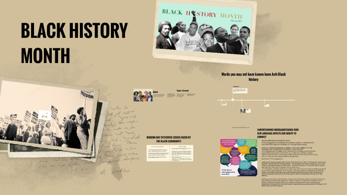 Black history month by jurnee washington on Prezi