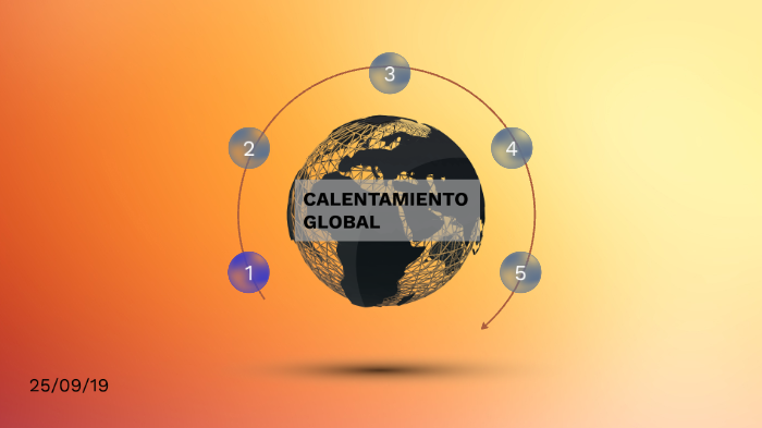 CALENTAMIENTO GLOBAL by Michell Cortes on Prezi