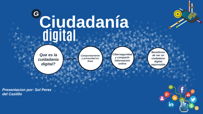 Ciudadania digital by Sol Perez del Castillo on Prezi