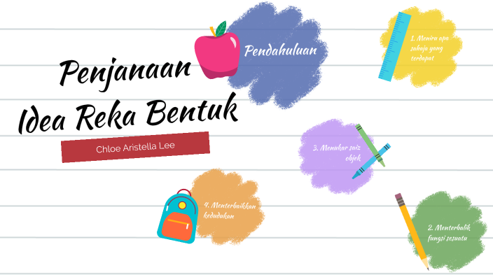 RBT: Penjanaan idea reka bentuk untuk menyelesaikan masalah by Chloe