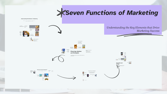Seven Functions of Marketing by Zoey Peres on Prezi