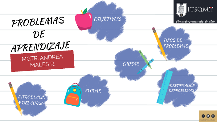 PROBLEMAS DE APRENDIZAJE by ANDREA MALES RODRÍGUEZ on Prezi