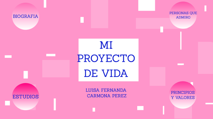 MI PROYECTO DE VIDA by luisa fernanda carmona perez on Prezi