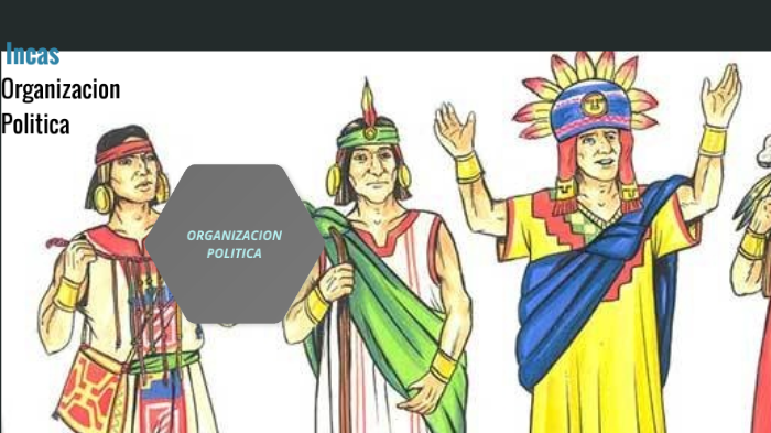 Organización política de los incas by Lionel Almonacid on Prezi