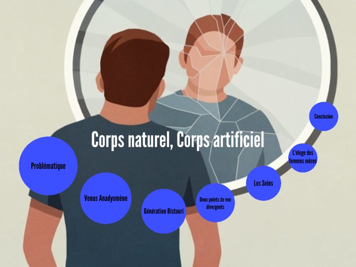 Corps naturel, Corps artificiel by Alexandre Boucher on Prezi