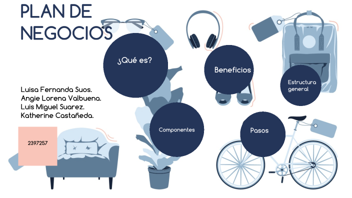 Plan de negocios by Lisis Sous on Prezi