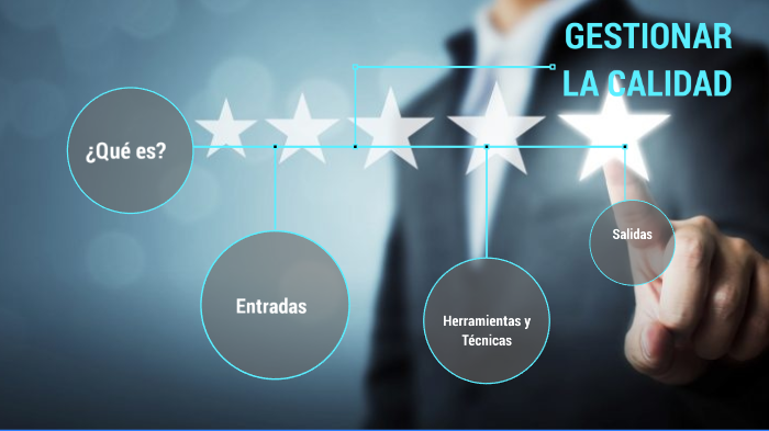 GESTIONAR LA CALIDAD by oscar lopez on Prezi