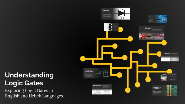 Understanding Logic Gates by Muhammadali o7 on Prezi