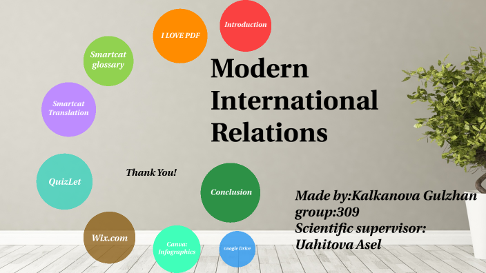 modern-international-relations-by