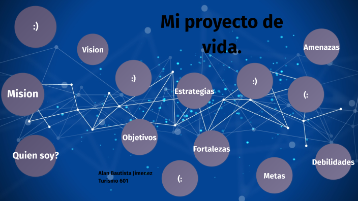 proyecto de vida by Alan Bautista Jimenez on Prezi
