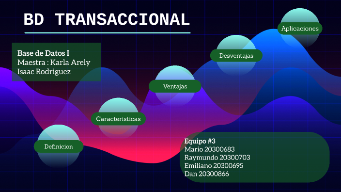 BD Transaccional Deluxe By RAYMUNDO GAEL GAMEZ PEREZ On Prezi