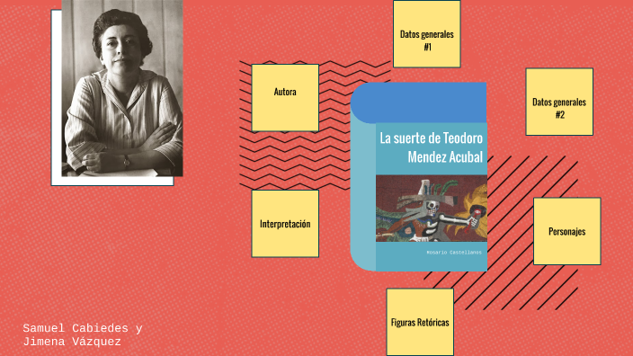 Resumen Del Cuento La Suerte De Teodoro Mendez Acubal