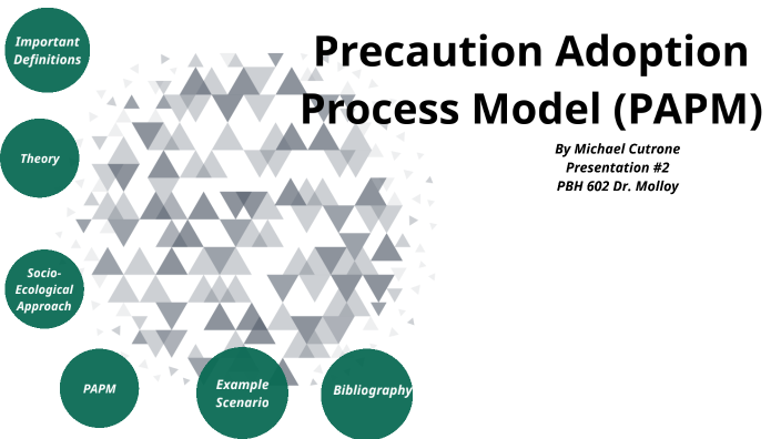 precaution-adoption-process-model-papm-by-michael-cutrone