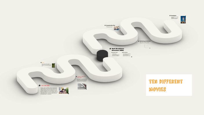 by AUDREY WILSON on Prezi