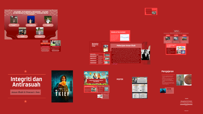 Aman Shah Si Pencuri 1 Sen By Alya Maisara On Prezi Aman Shah Si Pencuri 1 Sen By Alya Maisara On Prezi