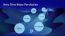 Ibnu Sina Bapa Perubatan By Anis Farida