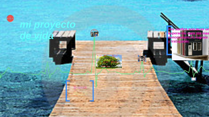 mi proyecto de vida by wendy marcela Ramirez Ramirez on Prezi