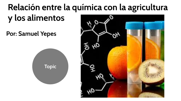 Relacion entre la quimica con los alimentos y la agricultura by Samuel