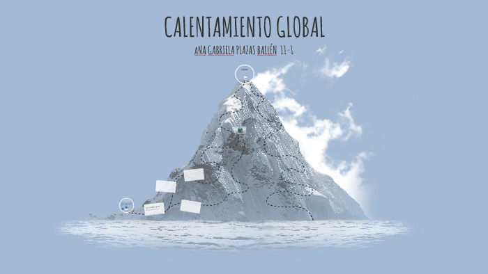 CALENTAMIENTO GLOBAL by Ana Gabriela Plazas on Prezi