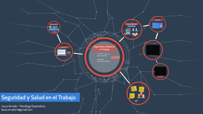 Seguridad y Salud en el Trabajo by Laura Amado on Prezi