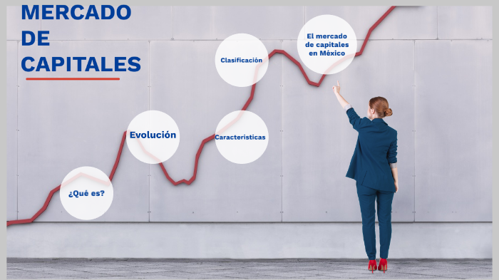 Mercado de Capitales by Ana Cecilia on Prezi