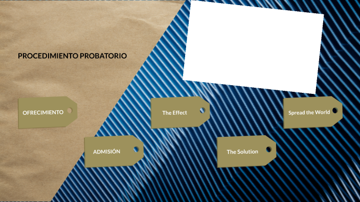 ETAPAS DE LA PRUEBA by on Prezi
