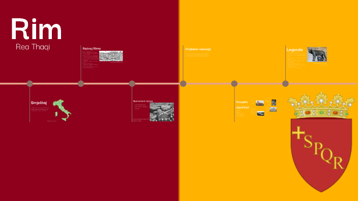 Rim by Rea Thaqi on Prezi