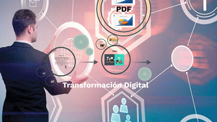 Transformación Digital by Ricardo Martínez on Prezi