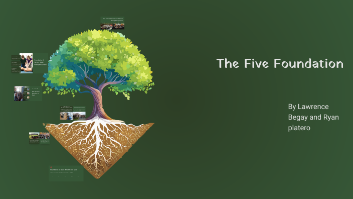 The Five Foundations by Ryan Platero on Prezi