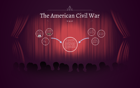 The American Civil War by Markea Hannah on Prezi