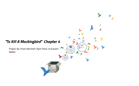 To Kill A Mockingbird Chapter 4 By Justin Gaiser On Prezi