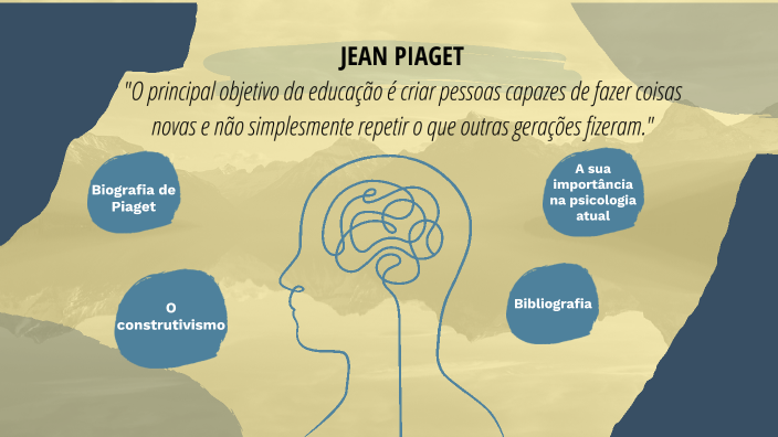 Jean Piaget – Wikipédia, a enciclopédia livre