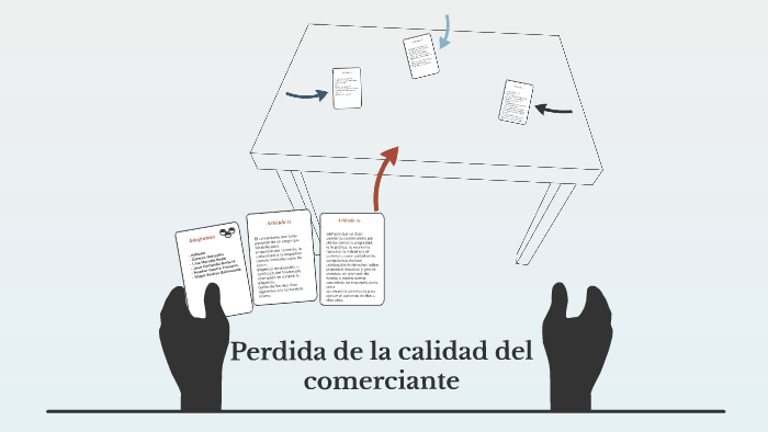 3 Causales De Inhabilidad Para Un Comerciante
