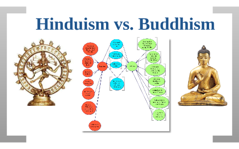 buddhism hinduism comparison prezi