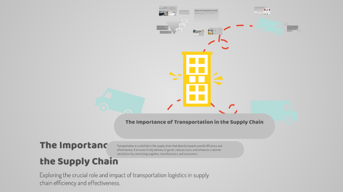 The Importance of Transportation in the Supply Chain by Malek Berichi ...