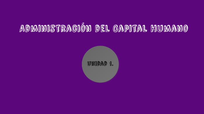 Administración del Capital Humano by Andrés Santelis Martínez on Prezi