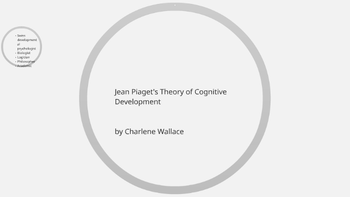 Jean Piaget's Theory of Cognitive Development by Charlene Wallace on Prezi