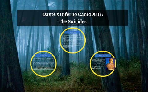 Dante s Inferno Canto XIII by Jaci Wendel on Prezi