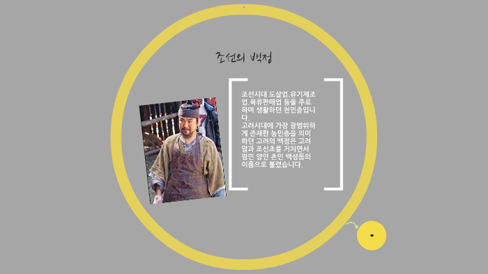 조선의 백정 by 미란 이 on Prezi
