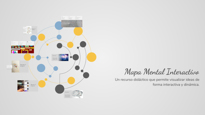 Mapa Mental Interactivo by Hannah Flores on Prezi