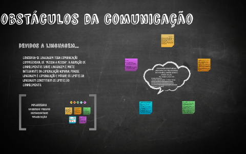 obstáculos da comunicação by Jennifer Aurélio on Prezi