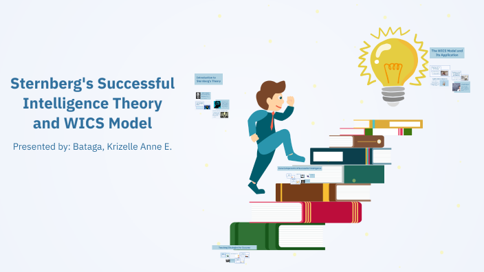 Exploring Sternberg's Successful Intelligence and WICS Model by ...