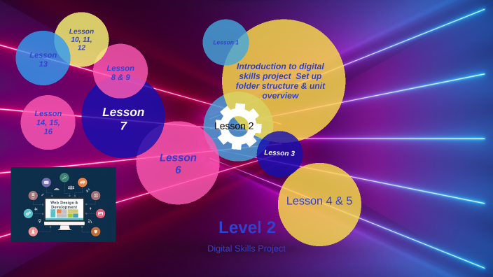 Level 2 Digital Skills Project by Jo Noel on Prezi