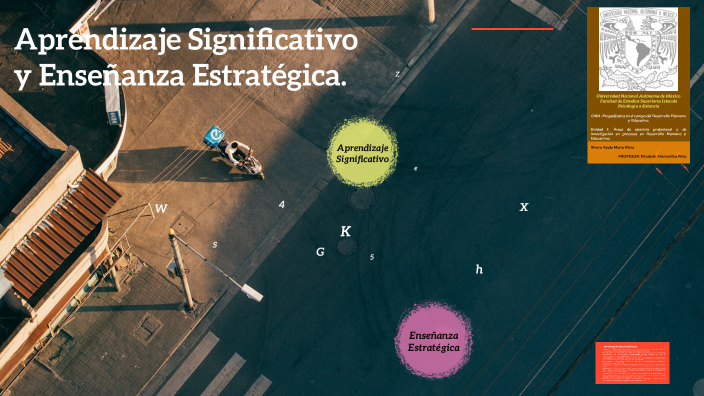 Act. 2_0404_Aprendizaje Significativo y Enseñanza estratégica. by MARIA ...