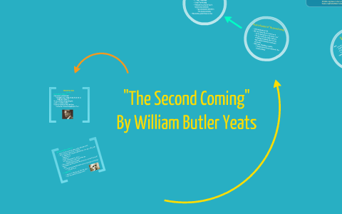 meaning of the second coming by yeats