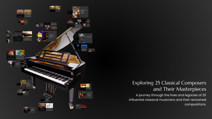 Exploring 25 Classical Composers and Their Masterpieces by Lukas Wulff ...